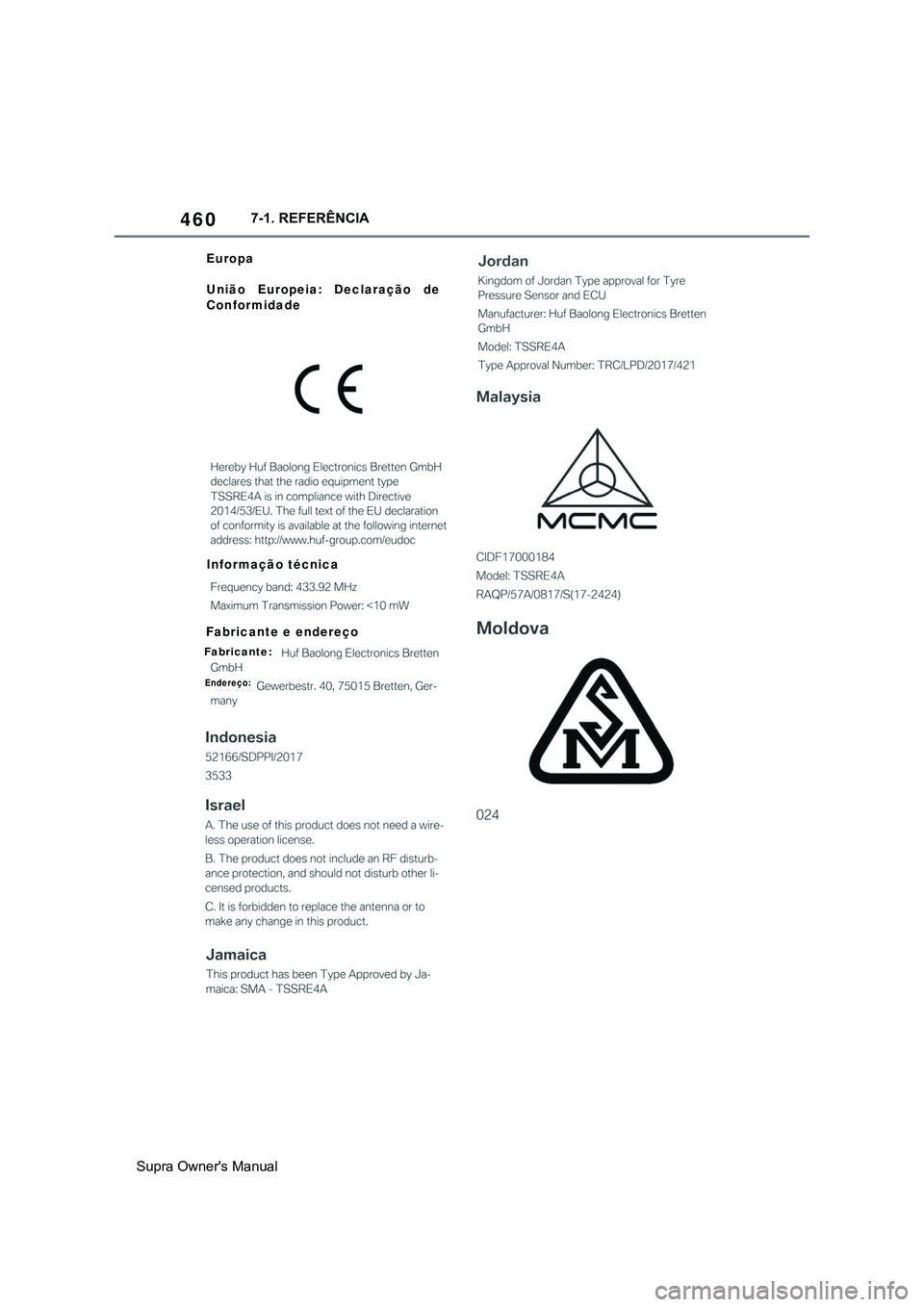 TOYOTA SUPRA 2020  Manual de utilização (in Portuguese) 460
Supra Owner's Manual7-1. REFERÊNCIA
Europa
União Europeia: Declaração de 
Conformidade
Informação técnica
Fabricante e endereço
Fabricante:
Endereço: 