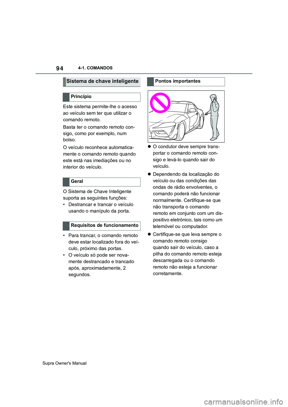 TOYOTA SUPRA 2020  Manual de utilização (in Portuguese) 94
Supra Owner's Manual4-1. COMANDOS
Este sistema permite-lhe o acesso 
ao veículo sem ter que utilizar o 
comando remoto.
Basta ter o comando remoto con-
sigo, como por exemplo, num 
bolso.
O ve