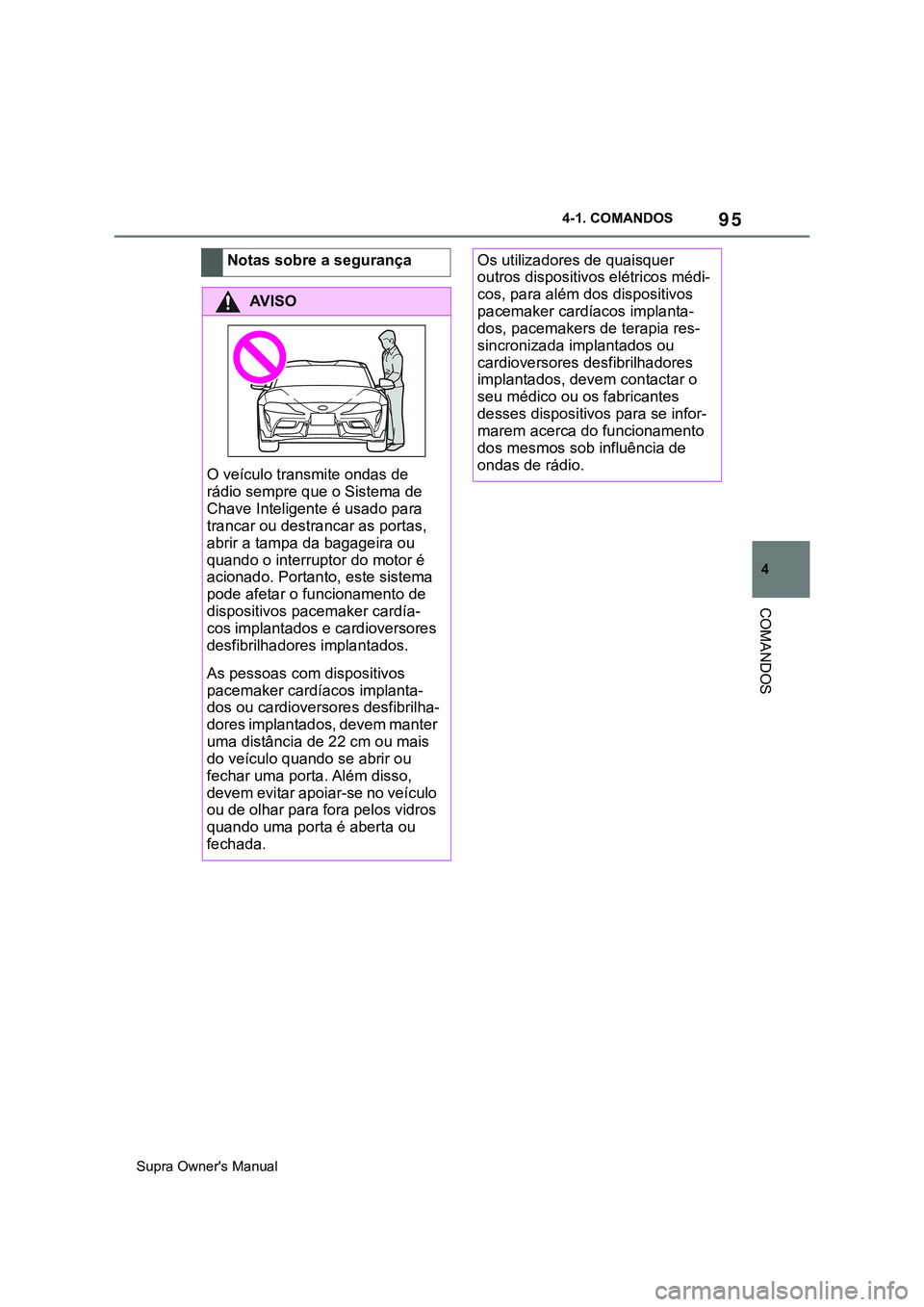 TOYOTA SUPRA 2020  Manual de utilização (in Portuguese) 95
4
Supra Owner's Manual4-1. COMANDOS
COMANDOS
Notas sobre a segurança
AV I S O
O veículo transmite ondas de 
rádio sempre que o Sistema de 
Chave Inteligente é usado para 
trancar ou destran