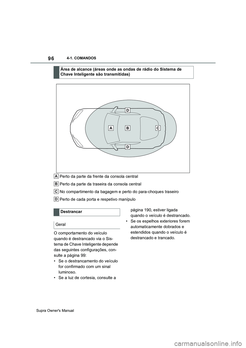TOYOTA SUPRA 2020  Manual de utilização (in Portuguese) 96
Supra Owner's Manual4-1. COMANDOS
Perto da parte da frente da consola central
Perto da parte da traseira da consola central
No compartimento da bagagem e perto do para-choques traseiro
Perto de