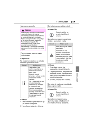 Page 317