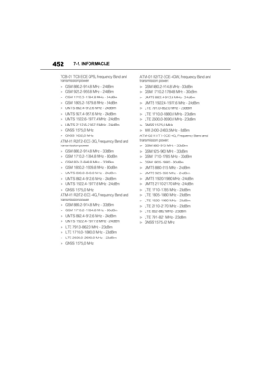 Page 452