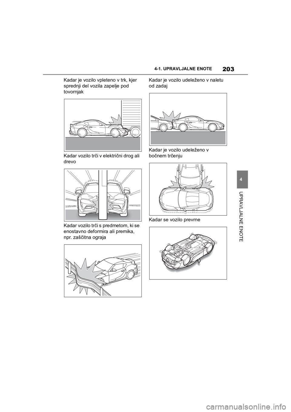 TOYOTA SUPRA 2020  Navodila Za Uporabo (in Slovenian) 203
4
Supra Owners Manual4-1. UPRAVLJALNE ENOTE
UPRAVLJALNE ENOTE
Kadar je vozilo vpleteno v trk, kjer 
sprednji del vozila zapelje pod 
tovornjak
Kadar vozilo trči v električni drog ali 
drevo
Kad