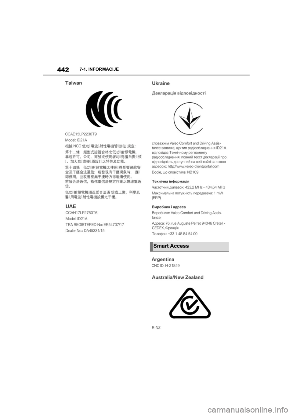 TOYOTA SUPRA 2020  Navodila Za Uporabo (in Slovenian) 442
Supra Owners Manual7-1. INFORMACIJE
Smart Access
Supra_OM_General_OM99W08E_1_2003.book  Page 442  Monday, May 18, 2020  6:27 PM 