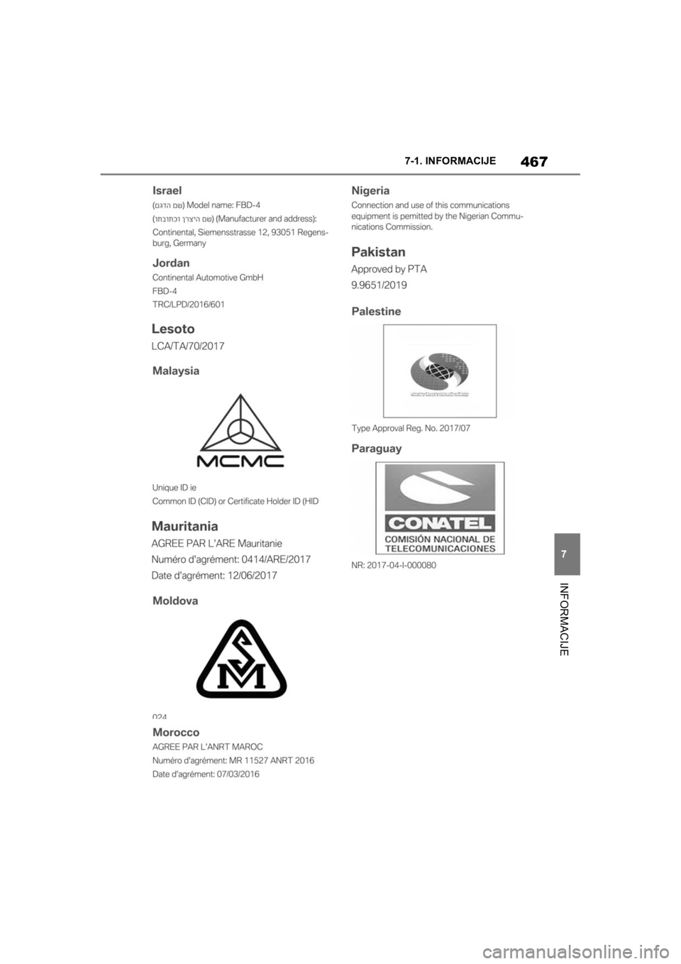 TOYOTA SUPRA 2020  Navodila Za Uporabo (in Slovenian) 467
7
Supra Owners Manual7-1. INFORMACIJE
INFORMACIJE
Supra_OM_General_OM99W08E_1_2003.book  Page 467  Monday, May 18, 2020  6:27 PM 