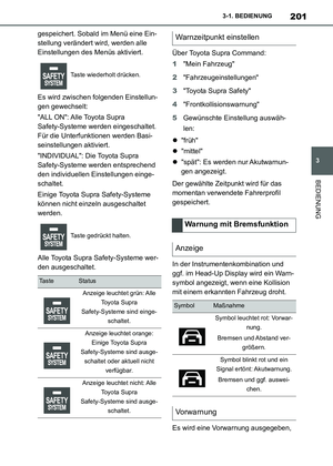 Page 201