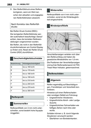 Page 282