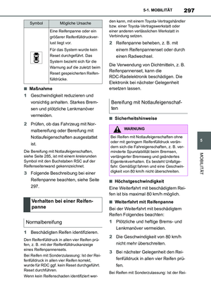 Page 297
