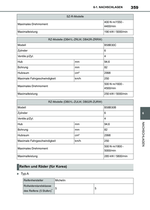 Page 359