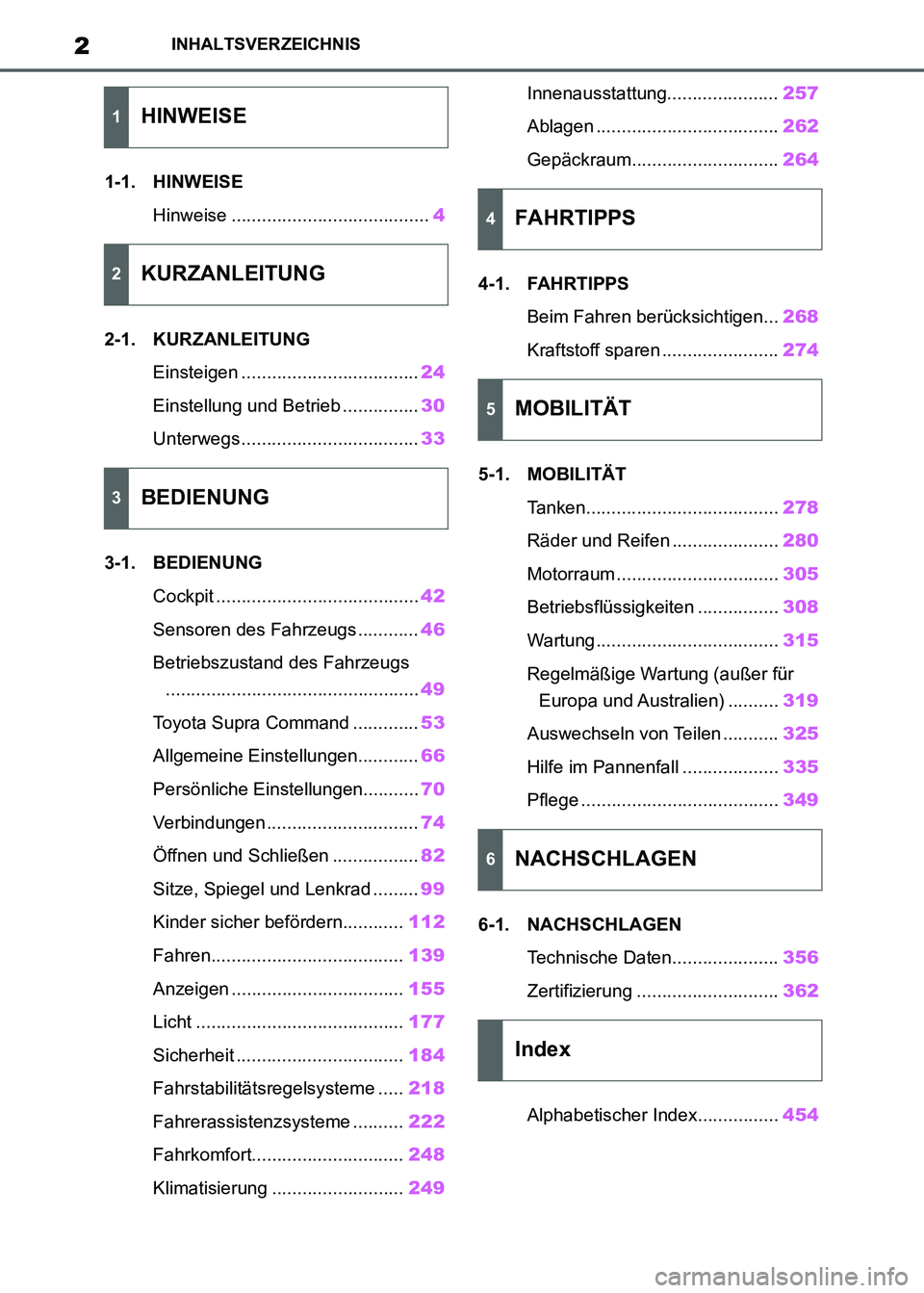 TOYOTA SUPRA 2021  Betriebsanleitungen (in German) 2
Supra Owners Manual_M (from Nov. 20 Prod.)
INHALTSVERZEICHNIS
1-1. HINWEISE
Hinweise .......................................4
2-1. KURZANLEITUNG
Einsteigen ...................................24
Ei