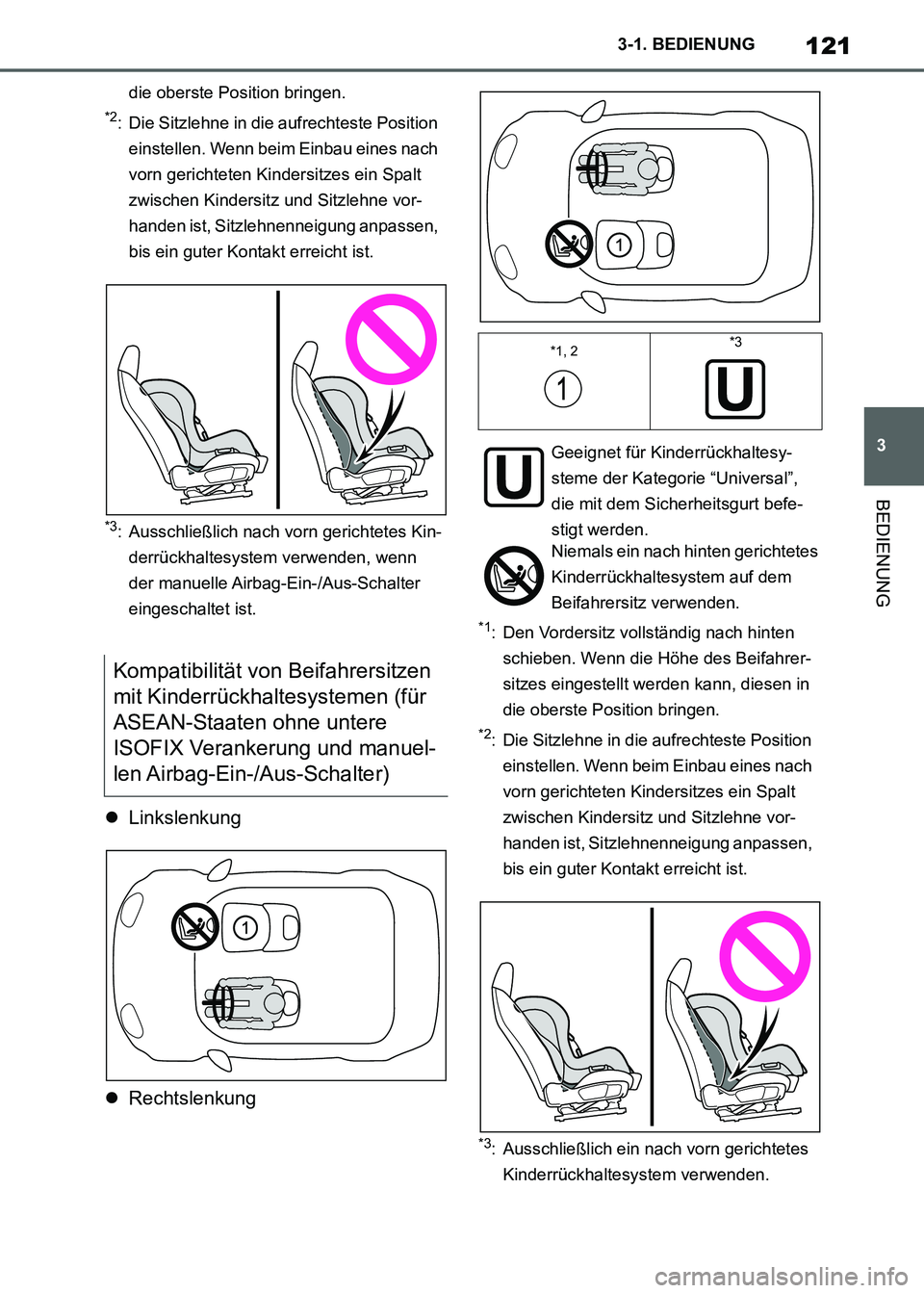 TOYOTA SUPRA 2021  Betriebsanleitungen (in German) 121
3 3-1. BEDIENUNG
BEDIENUNG
Supra Owners Manual_M (from Nov. 20 Prod.)
die oberste Position bringen.
*2: Die Sitzlehne in die aufrechteste Position 
einstellen. Wenn beim Einbau eines nach 
vorn 