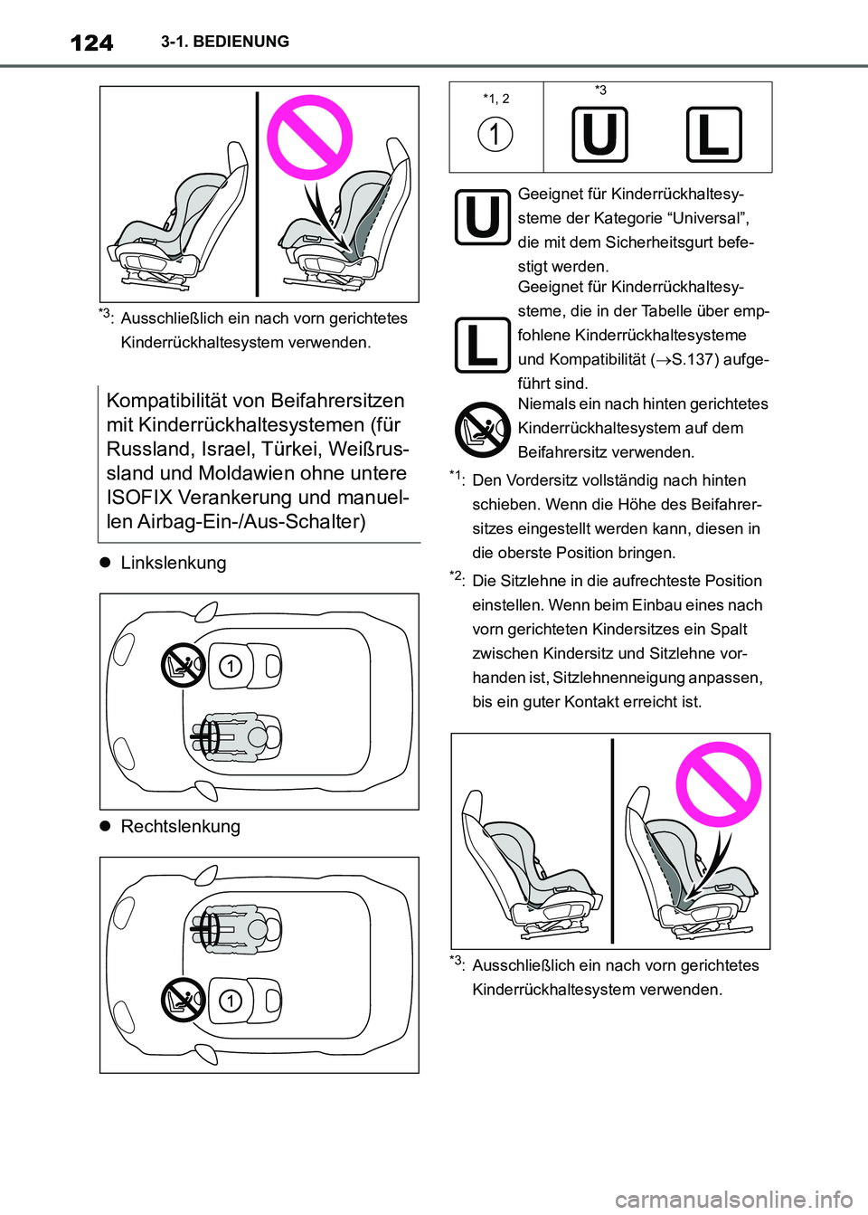 TOYOTA SUPRA 2021  Betriebsanleitungen (in German) 1243-1. BEDIENUNG
Supra Owners Manual_M (from Nov. 20 Prod.)
*3: Ausschließlich ein nach vorn gerichtetes 
Kinderrückhaltesystem verwenden.
Linkslenkung
Rechtslenkung
*1: Den Vordersitz voll