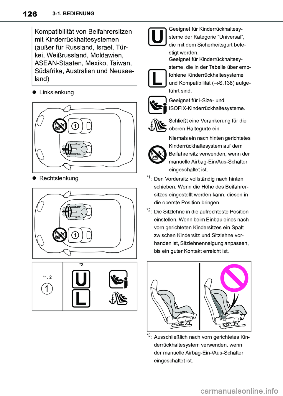 TOYOTA SUPRA 2021  Betriebsanleitungen (in German) 1263-1. BEDIENUNG
Supra Owners Manual_M (from Nov. 20 Prod.)Linkslenkung
Rechtslenkung
*1: Den Vordersitz vollständig nach hinten 
schieben. Wenn die Höhe des Beifahrer-
sitzes eingestellt w