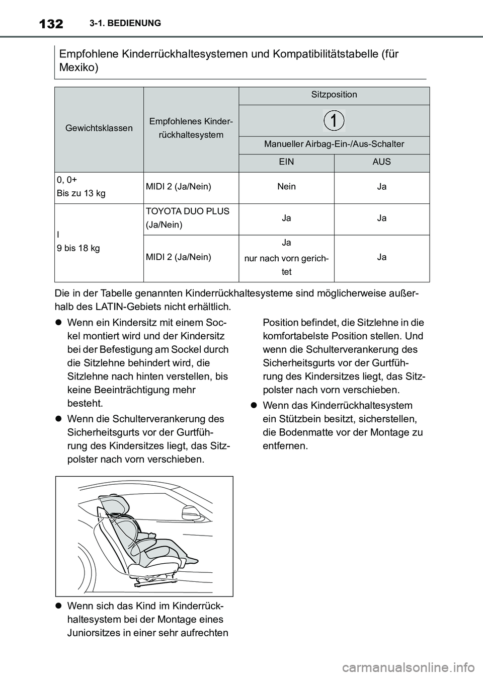 TOYOTA SUPRA 2021  Betriebsanleitungen (in German) 1323-1. BEDIENUNG
Supra Owners Manual_M (from Nov. 20 Prod.)Die in der Tabelle genannten Kinderrückhaltesysteme sind möglicherweise außer-
halb des LATIN-Gebiets nicht erhältlich.
Wenn ein Ki