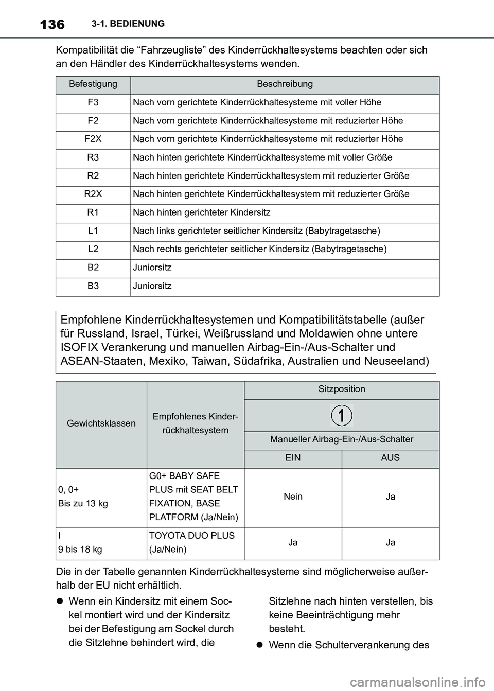 TOYOTA SUPRA 2021  Betriebsanleitungen (in German) 1363-1. BEDIENUNG
Supra Owners Manual_M (from Nov. 20 Prod.)Kompatibilität die “Fahrzeugliste” des Kinderrückhaltesystems beachten oder sich 
an den Händler des Kinderrückhaltesystems wenden