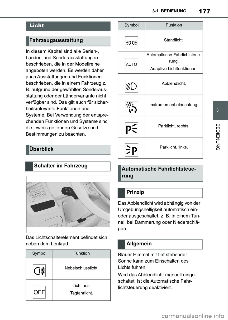 TOYOTA SUPRA 2021  Betriebsanleitungen (in German) 177
3 3-1. BEDIENUNG
BEDIENUNG
Supra Owners Manual_M (from Nov. 20 Prod.)In diesem Kapitel sind alle Serien-, 
Länder- und Sonderausstattungen 
beschrieben, die in der Modellreihe 
angeboten werden
