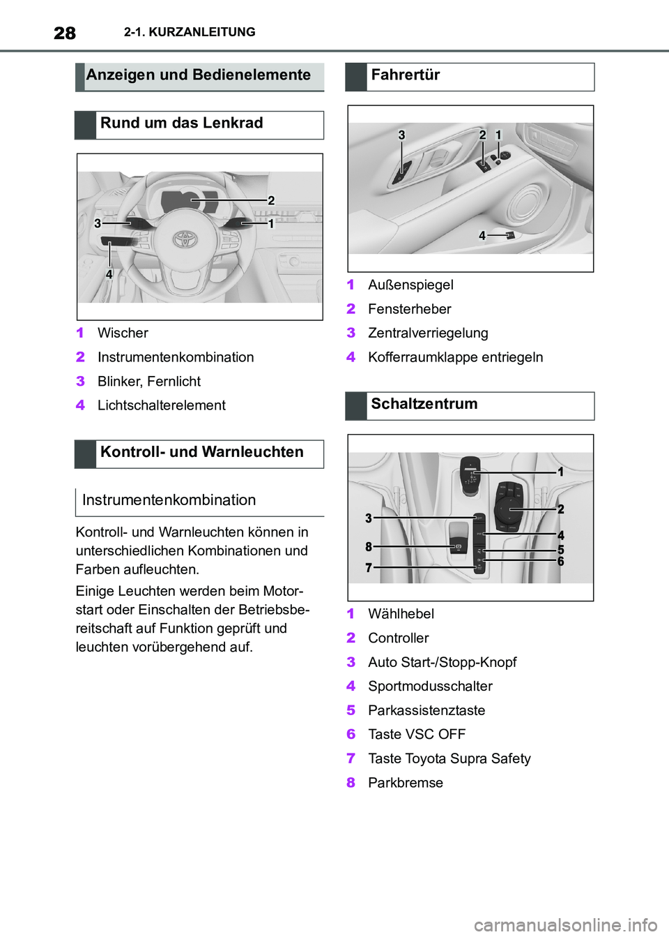 TOYOTA SUPRA 2021  Betriebsanleitungen (in German) 282-1. KURZANLEITUNG
Supra Owners Manual_M (from Nov. 20 Prod.)1Wischer
2Instrumentenkombination
3Blinker, Fernlicht
4Lichtschalterelement
Kontroll- und Warnleuchten können in 
unterschiedlichen Ko