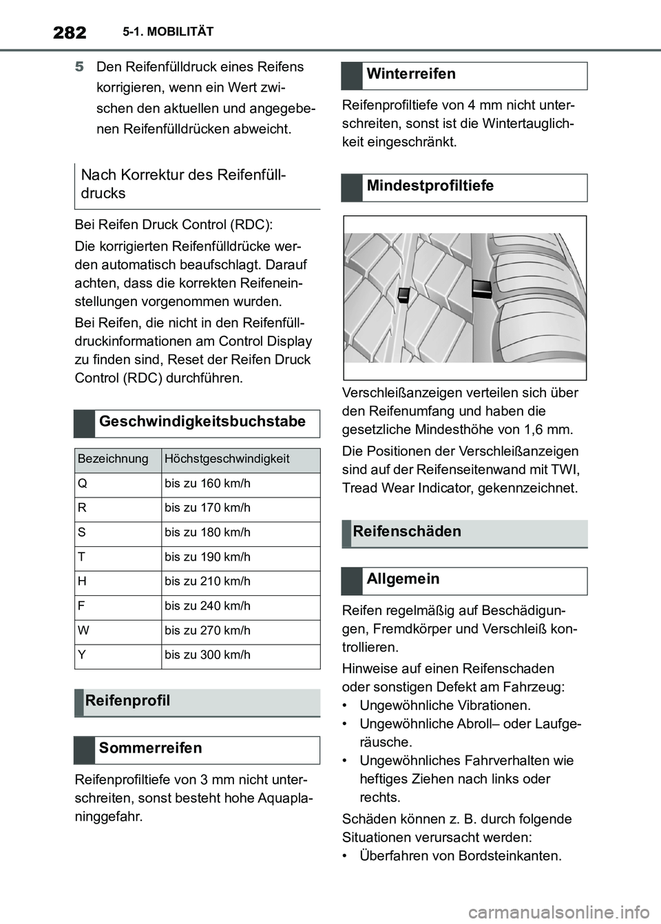 TOYOTA SUPRA 2021  Betriebsanleitungen (in German) 2825-1. MOBILITÄT
Supra Owners Manual_M (from Nov. 20 Prod.)5Den Reifenfülldruck eines Reifens 
korrigieren, wenn ein Wert zwi-
schen den aktuellen und angegebe-
nen Reifenfülldrücken abweicht.
