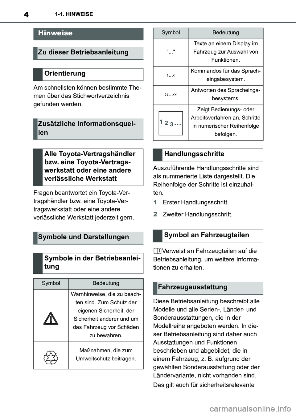 TOYOTA SUPRA 2021  Betriebsanleitungen (in German) 41-1. HINWEISE
Supra Owners Manual_M (from Nov. 20 Prod.)
1-1.HINWEISE
Am schnellsten können bestimmte The-
men über das Stichwortverzeichnis 
gefunden werden.
Fragen beantwortet ein Toyota-Ver-
t