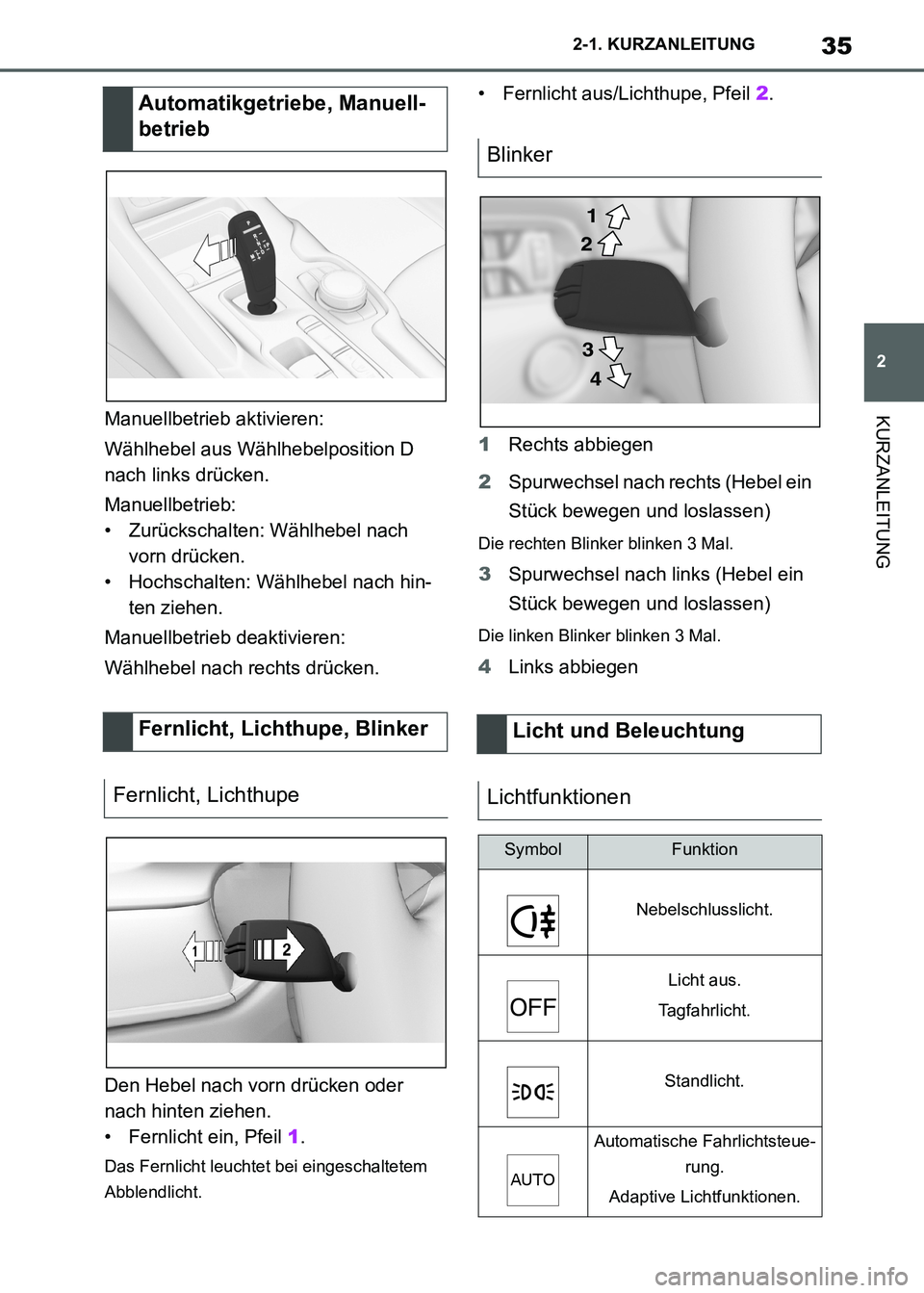 TOYOTA SUPRA 2021  Betriebsanleitungen (in German) 35
2 2-1. KURZANLEITUNG
KURZANLEITUNG
Supra Owners Manual_M (from Nov. 20 Prod.)Manuellbetrieb aktivieren:
Wählhebel aus Wählhebelposition D 
nach links drücken.
Manuellbetrieb:
• Zurückschalt