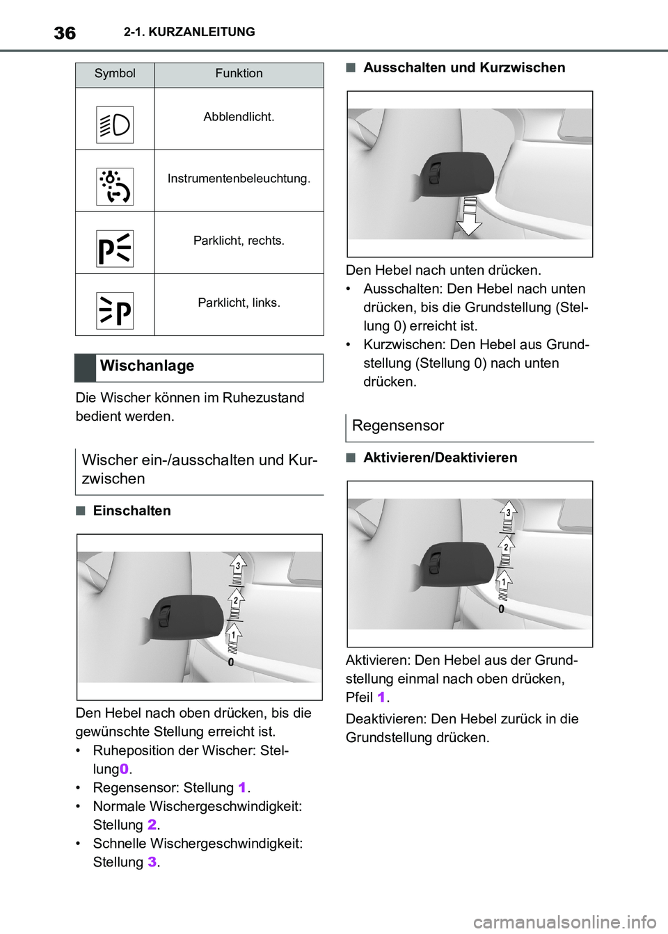 TOYOTA SUPRA 2021  Betriebsanleitungen (in German) 362-1. KURZANLEITUNG
Supra Owners Manual_M (from Nov. 20 Prod.)Die Wischer können im Ruhezustand 
bedient werden.
■Einschalten
Den Hebel nach oben drücken, bis die 
gewünschte Stellung erreicht