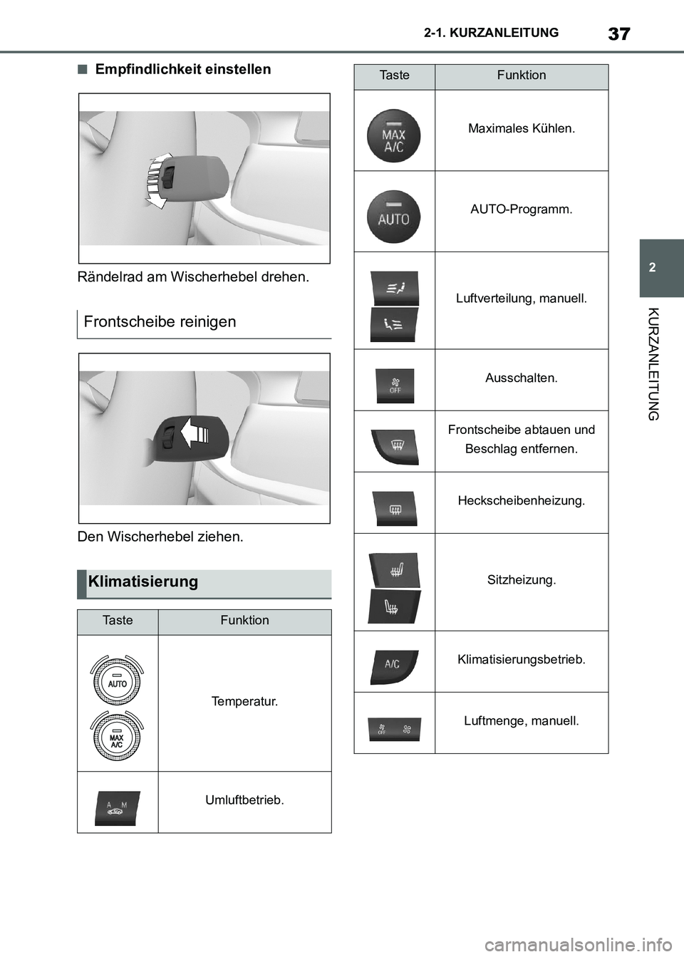 TOYOTA SUPRA 2021  Betriebsanleitungen (in German) 37
2 2-1. KURZANLEITUNG
KURZANLEITUNG
Supra Owners Manual_M (from Nov. 20 Prod.)
■Empfindlichkeit einstellen
Rändelrad am Wischerhebel drehen.
Den Wischerhebel ziehen.
Frontscheibe reinigen
Klima