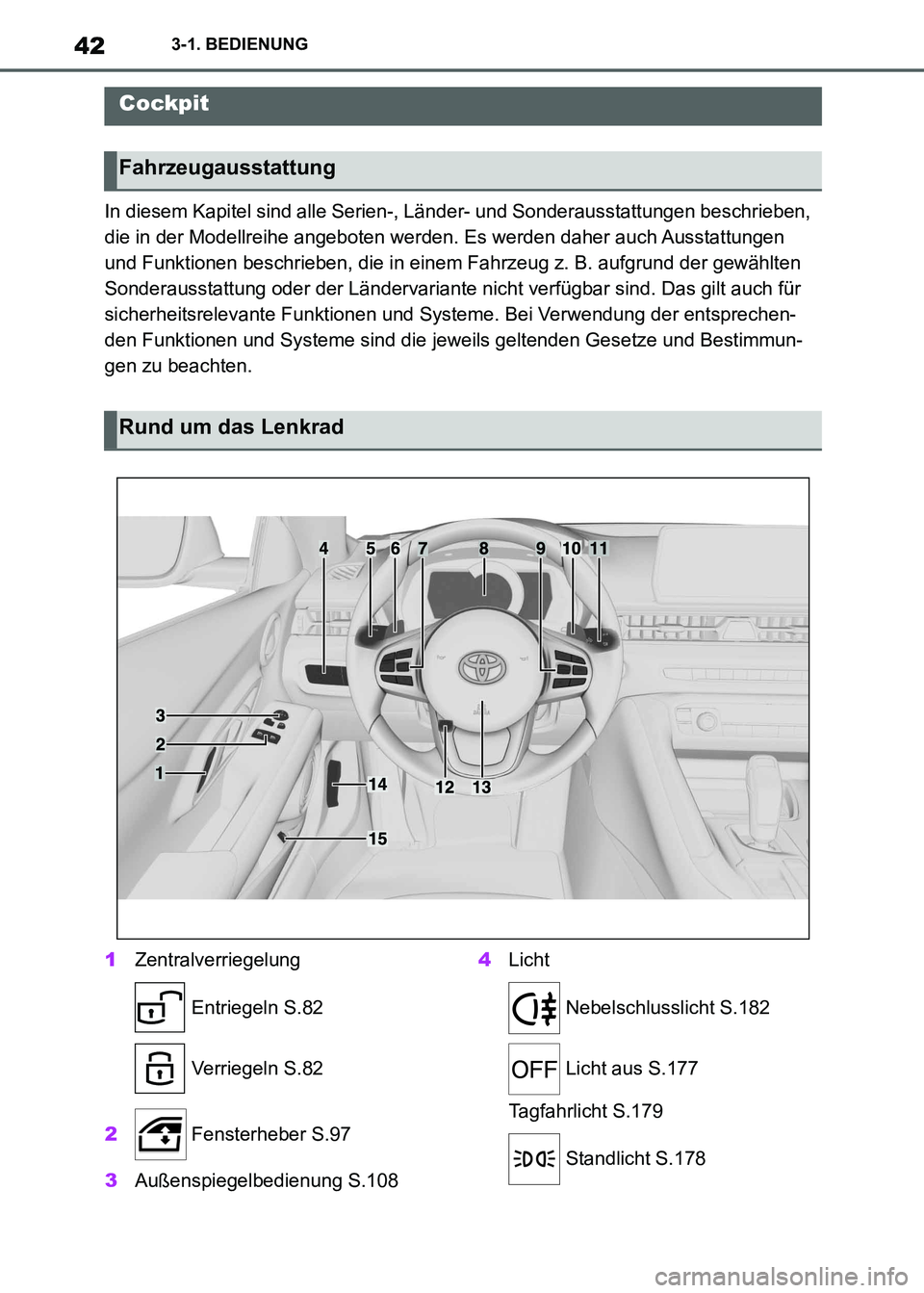 TOYOTA SUPRA 2021  Betriebsanleitungen (in German) 423-1. BEDIENUNG
Supra Owners Manual_M (from Nov. 20 Prod.)
3-1.BEDIENUNG
In diesem Kapitel sind alle Serien-, Länder- und Sonderausstattungen beschrieben, 
die in der Modellreihe angeboten werden.