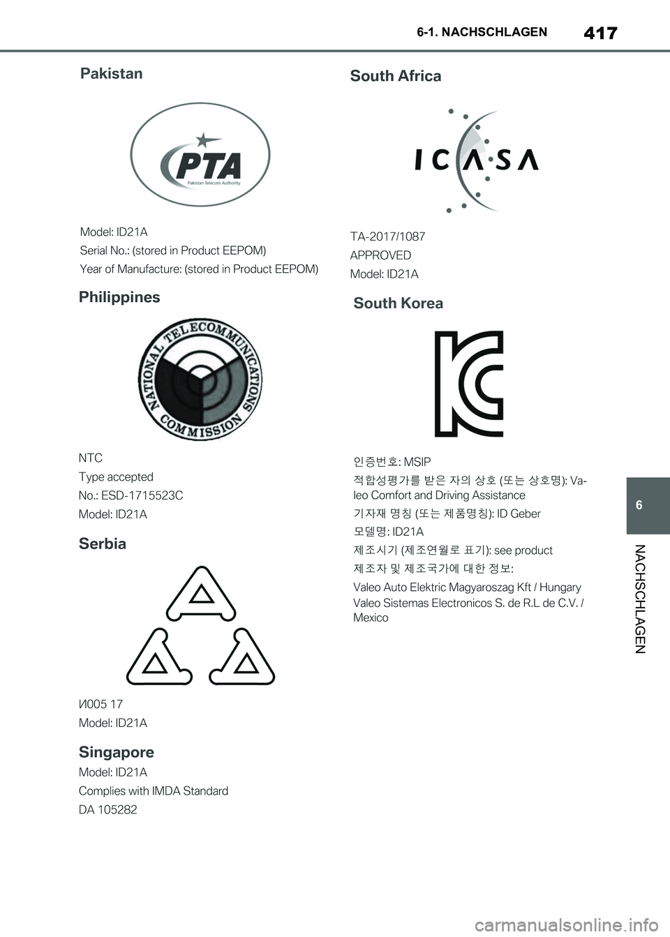 TOYOTA SUPRA 2021  Betriebsanleitungen (in German) 417
6 6-1. NACHSCHLAGEN
NACHSCHLAGEN
Supra Owners Manual_M (from Nov. 20 Prod.)
Supra_OM_German_OM99X79M_1_2011.book  417 ページ  ２０２０年８月２７日　木曜日　午後１時２２