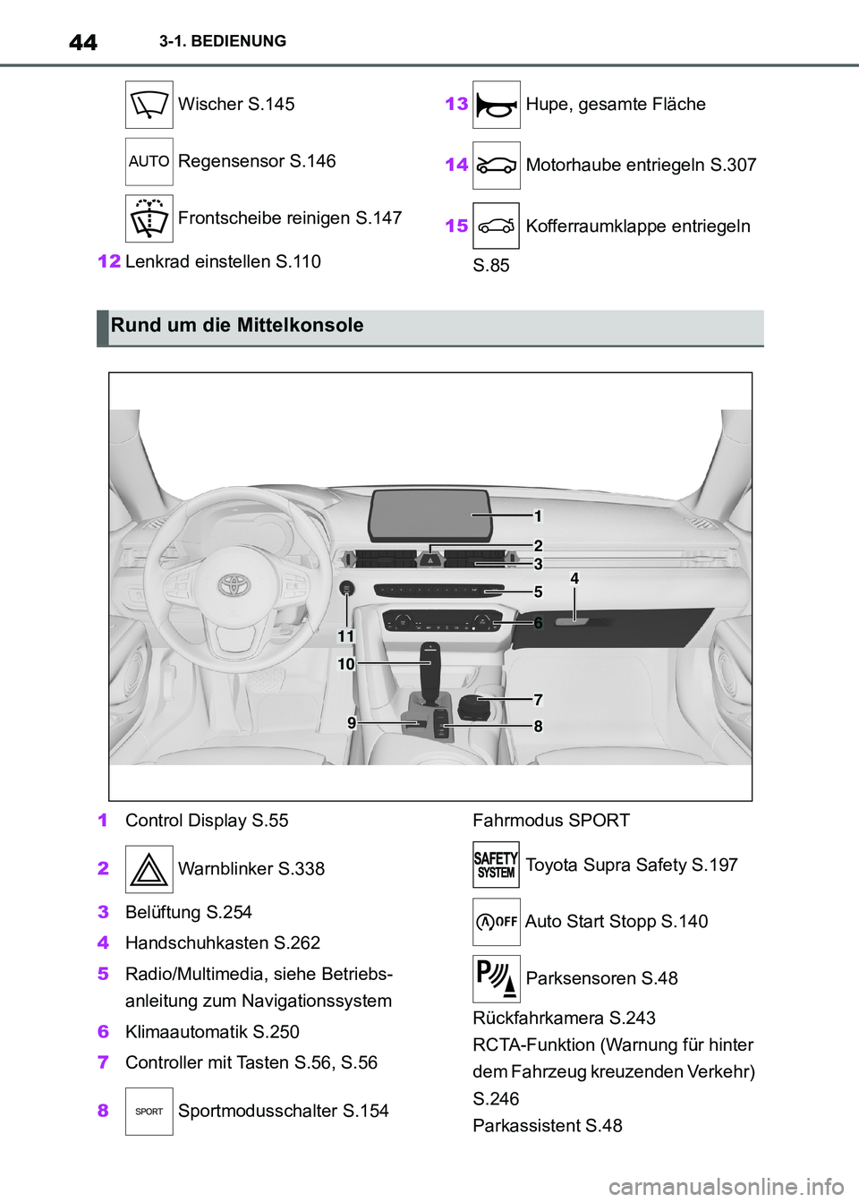 TOYOTA SUPRA 2021  Betriebsanleitungen (in German) 443-1. BEDIENUNG
Supra Owners Manual_M (from Nov. 20 Prod.) Wischer S.145
 Regensensor S.146
 Frontscheibe reinigen S.147
12Lenkrad einstellen S.11013 Hupe, gesamte Fläche
14 Motorhaube entriegeln 