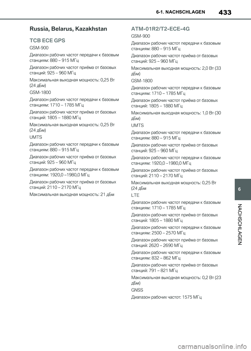 TOYOTA SUPRA 2021  Betriebsanleitungen (in German) 433
6 6-1. NACHSCHLAGEN
NACHSCHLAGEN
Supra Owners Manual_M (from Nov. 20 Prod.)
Supra_OM_German_OM99X79M_1_2011.book  433 ページ  ２０２０年８月２７日　木曜日　午後１時２２