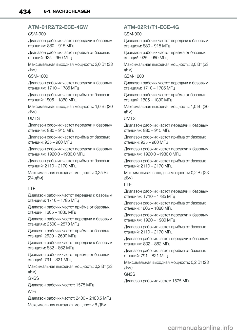TOYOTA SUPRA 2021  Betriebsanleitungen (in German) 4346-1. NACHSCHLAGEN
Supra Owners Manual_M (from Nov. 20 Prod.)
Supra_OM_German_OM99X79M_1_2011.book  434 ページ  ２０２０年８月２７日　木曜日　午後１時２２分 