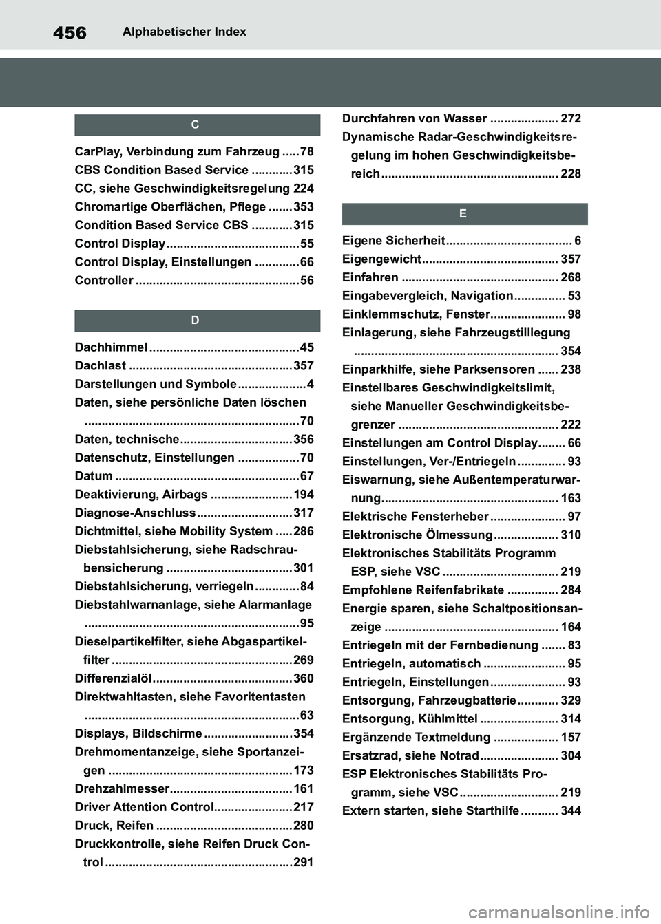 TOYOTA SUPRA 2021  Betriebsanleitungen (in German) 456Alphabetischer Index
Supra Owners Manual_M (from Nov. 20 Prod.)
C
CarPlay, Verbindung zum Fahrzeug ..... 78
CBS Condition Based Service ............ 315
CC, siehe Geschwindigkeitsregelung 224
Chr