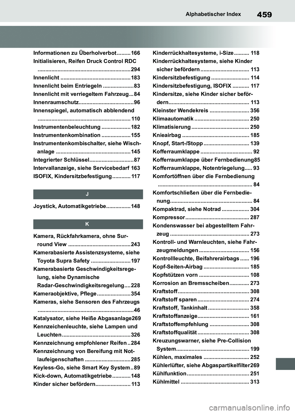 TOYOTA SUPRA 2021  Betriebsanleitungen (in German) 459Alphabetischer Index
Supra Owners Manual_M (from Nov. 20 Prod.)
Informationen zu Überholverbot ......... 166
Initialisieren, Reifen Druck Control RDC
............................................