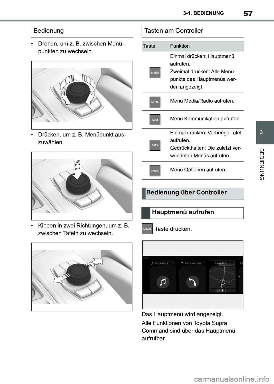 TOYOTA SUPRA 2021  Betriebsanleitungen (in German) 57
3 3-1. BEDIENUNG
BEDIENUNG
Supra Owners Manual_M (from Nov. 20 Prod.)• Drehen, um z. B. zwischen Menü-
punkten zu wechseln.
• Drücken, um z. B. Menüpunkt aus-
zuwählen.
• Kippen in zwei