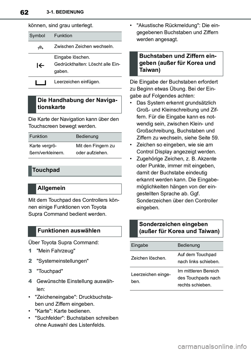 TOYOTA SUPRA 2021  Betriebsanleitungen (in German) 623-1. BEDIENUNG
Supra Owners Manual_M (from Nov. 20 Prod.)können, sind grau unterlegt.
Die Karte der Navigation kann über den 
Touchscreen bewegt werden.
Mit dem Touchpad des Controllers kön-
ne