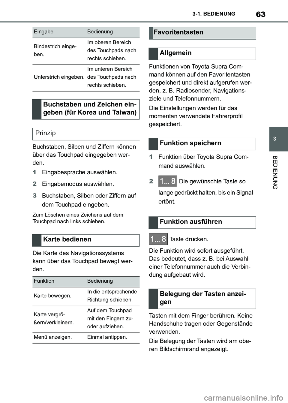 TOYOTA SUPRA 2021  Betriebsanleitungen (in German) 63
3 3-1. BEDIENUNG
BEDIENUNG
Supra Owners Manual_M (from Nov. 20 Prod.)Buchstaben, Silben und Ziffern können 
über das Touchpad eingegeben wer-
den.
1Eingabesprache auswählen.
2Eingabemodus ausw