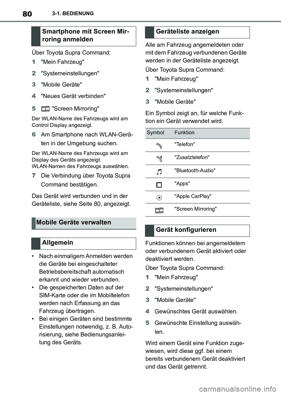 TOYOTA SUPRA 2021  Betriebsanleitungen (in German) 803-1. BEDIENUNG
Supra Owners Manual_M (from Nov. 20 Prod.)Über Toyota Supra Command:
1"Mein Fahrzeug"
2"Systemeinstellungen"
3"Mobile Geräte"
4"Neues Gerät verbinden"
5 "Screen Mirroring"
Der WL