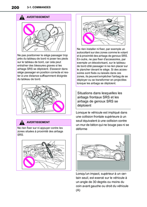 Page 200