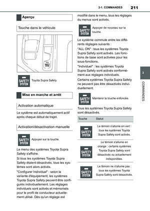 Page 211