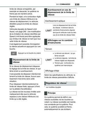 Page 235