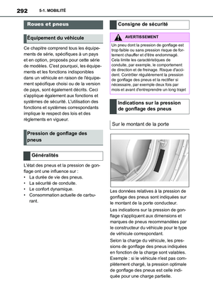 Page 292