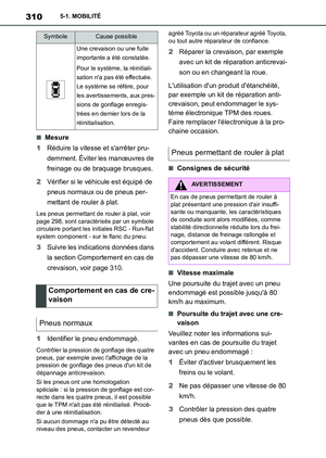 Page 310