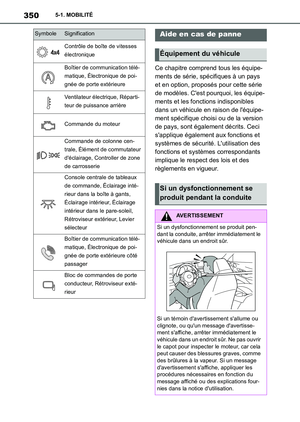 Page 350