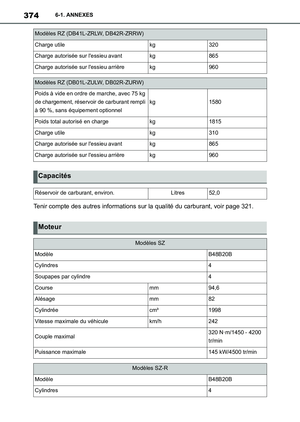Page 374