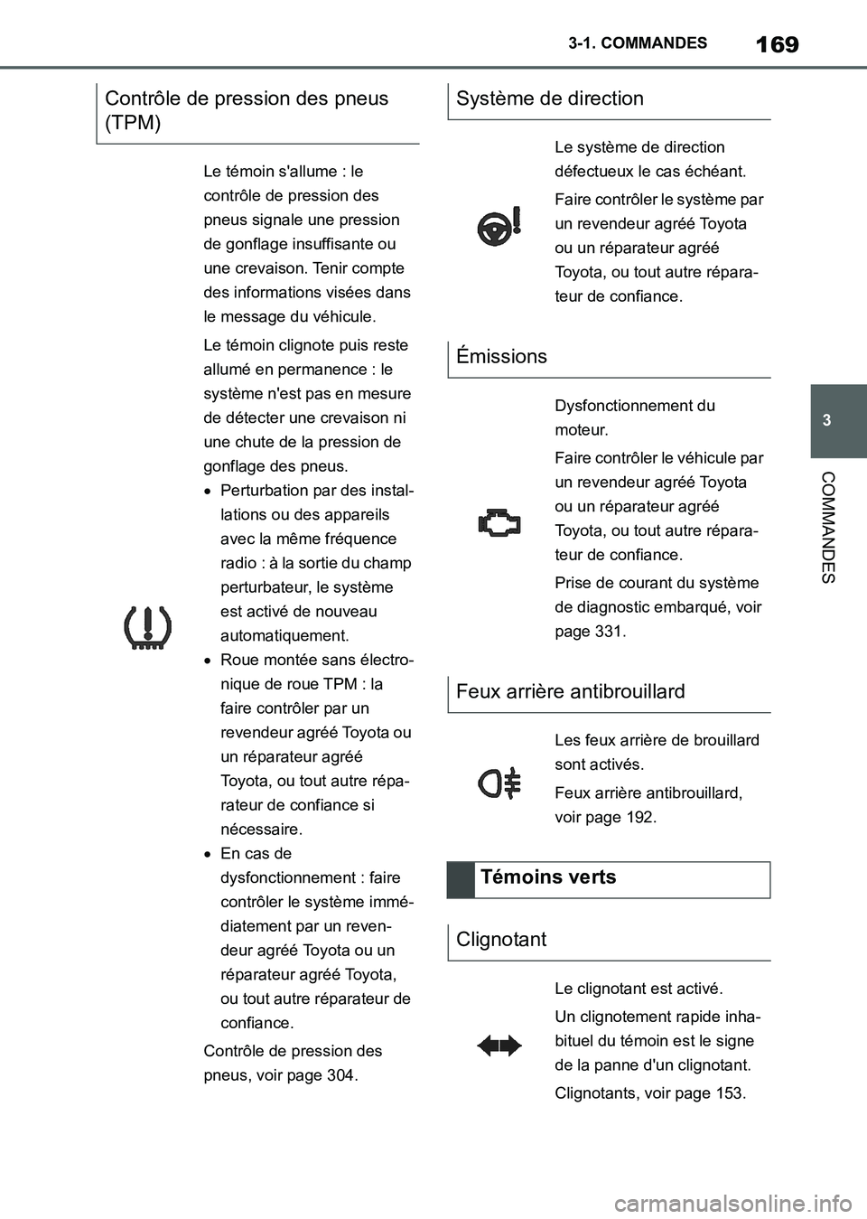 TOYOTA SUPRA 2021 Notices Demploi (in French) 169
3 3-1. COMMANDES
COMMANDES
Supra Owners Manual_K (from Nov. 20 Prod.)
Contrôle de pression des pneus
(TPM)
Le témoin sallume : le
contrôle de pression des
pneus signale une pression
de g TOYOTA SUPRA 2021 Notices Demploi (in French) 169
3 3-1. COMMANDES
COMMANDES
Supra Owners Manual_K (from Nov. 20 Prod.)
Contrôle de pression des pneus
(TPM)
Le témoin sallume : le
contrôle de pression des
pneus signale une pression
de g