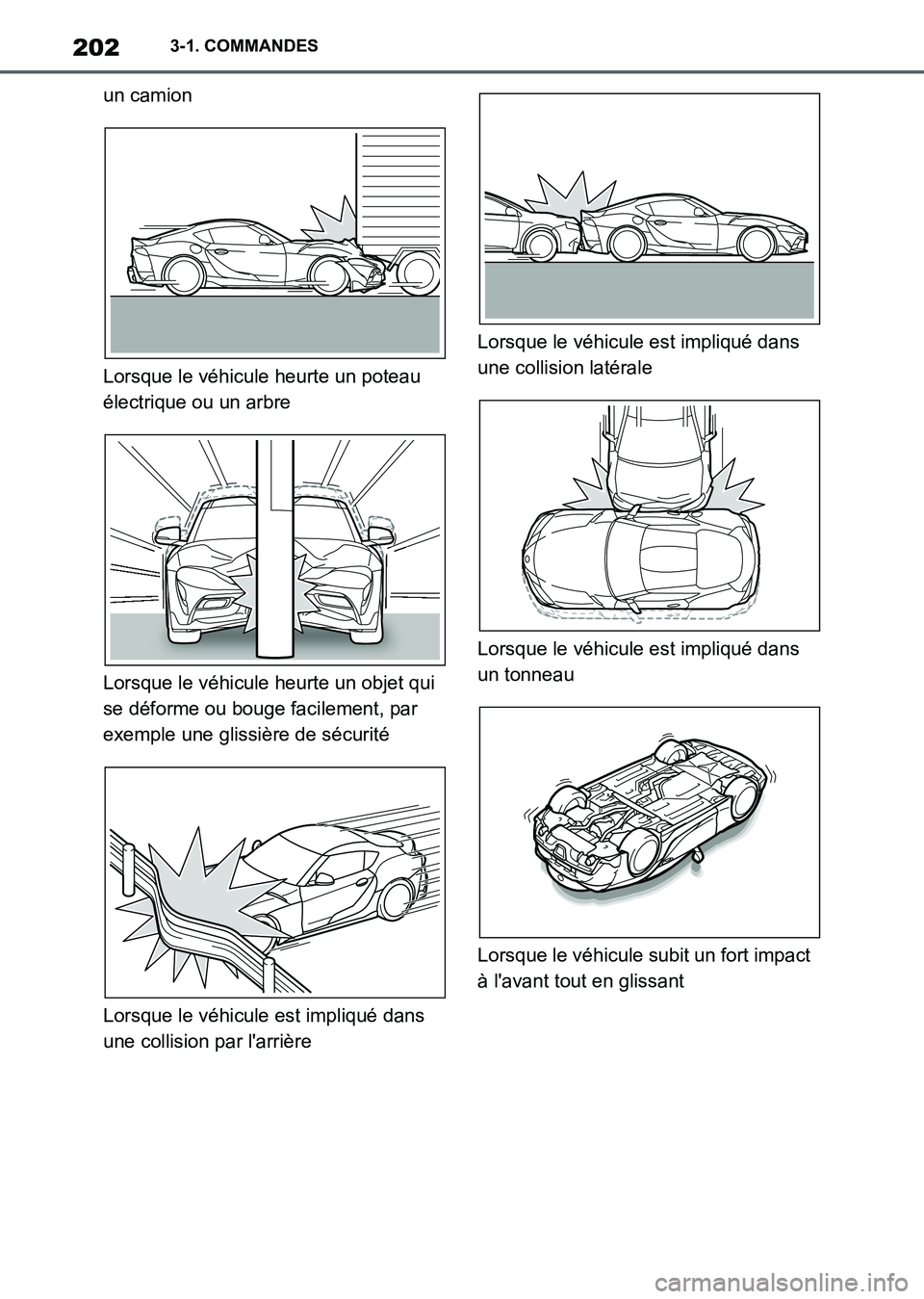 TOYOTA SUPRA 2021  Notices Demploi (in French) 2023-1. COMMANDES
Supra Owners Manual_K (from Nov. 20 Prod.)un camion
Lorsque le véhicule heurte un poteau 
électrique ou un arbre
Lorsque le véhicule heurte un objet qui 
se déforme ou bouge fa