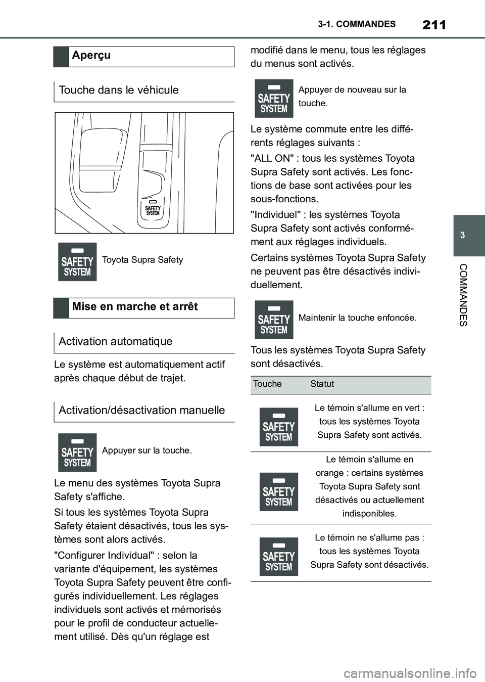 TOYOTA SUPRA 2021 Notices Demploi (in French) 211
3 3-1. COMMANDES
COMMANDES
Supra Owners Manual_K (from Nov. 20 Prod.)Le système est automatiquement actif
après chaque début de trajet.
Le menu des systèmes Toyota Supra
Safety saffiche.
TOYOTA SUPRA 2021 Notices Demploi (in French) 211
3 3-1. COMMANDES
COMMANDES
Supra Owners Manual_K (from Nov. 20 Prod.)Le système est automatiquement actif
après chaque début de trajet.
Le menu des systèmes Toyota Supra
Safety saffiche.