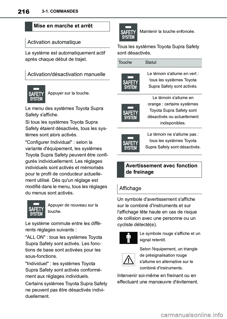 TOYOTA SUPRA 2021 Notices Demploi (in French) 2163-1. COMMANDES
Supra Owners Manual_K (from Nov. 20 Prod.)Le système est automatiquement actif
après chaque début de trajet.
Le menu des systèmes Toyota Supra
Safety saffiche.
Si tous les s TOYOTA SUPRA 2021 Notices Demploi (in French) 2163-1. COMMANDES
Supra Owners Manual_K (from Nov. 20 Prod.)Le système est automatiquement actif
après chaque début de trajet.
Le menu des systèmes Toyota Supra
Safety saffiche.
Si tous les s