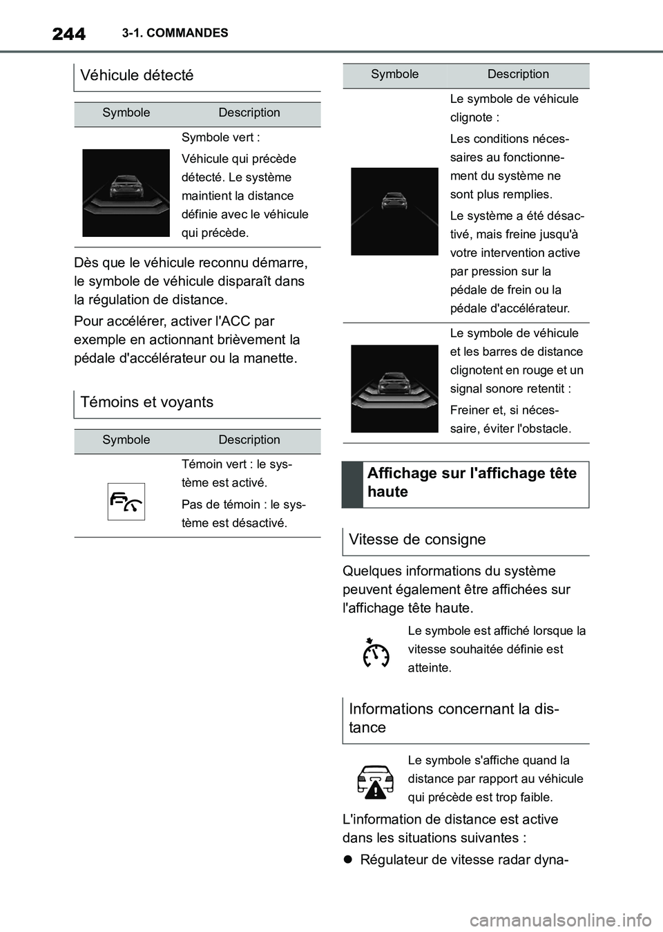 TOYOTA SUPRA 2021 Notices Demploi (in French) 2443-1. COMMANDES
Supra Owners Manual_K (from Nov. 20 Prod.)Dès que le véhicule reconnu démarre,
le symbole de véhicule disparaît dans
la régulation de distance.
Pour accélérer, activer l TOYOTA SUPRA 2021 Notices Demploi (in French) 2443-1. COMMANDES
Supra Owners Manual_K (from Nov. 20 Prod.)Dès que le véhicule reconnu démarre,
le symbole de véhicule disparaît dans
la régulation de distance.
Pour accélérer, activer l
