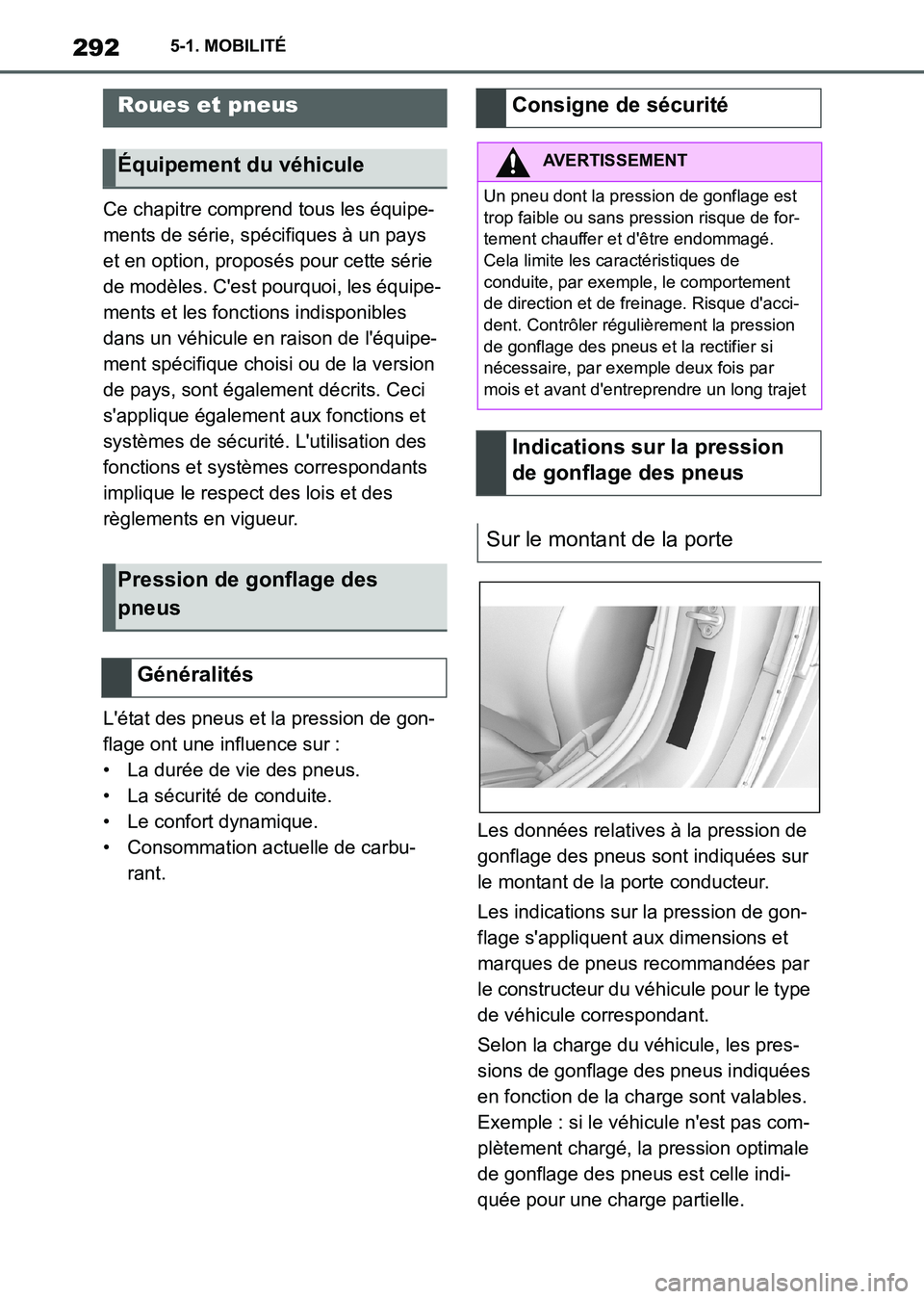 TOYOTA SUPRA 2021 Notices Demploi (in French) 2925-1. MOBILITÉ
Supra Owners Manual_K (from Nov. 20 Prod.)Ce chapitre comprend tous les équipe-
ments de série, spécifiques à un pays
et en option, proposés pour cette série
de modèles. C TOYOTA SUPRA 2021 Notices Demploi (in French) 2925-1. MOBILITÉ
Supra Owners Manual_K (from Nov. 20 Prod.)Ce chapitre comprend tous les équipe-
ments de série, spécifiques à un pays
et en option, proposés pour cette série
de modèles. C